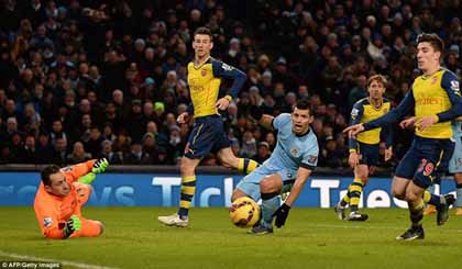   Arsenal sử dụng lối chơi phòng ngự chủ động trên sân Etihad.