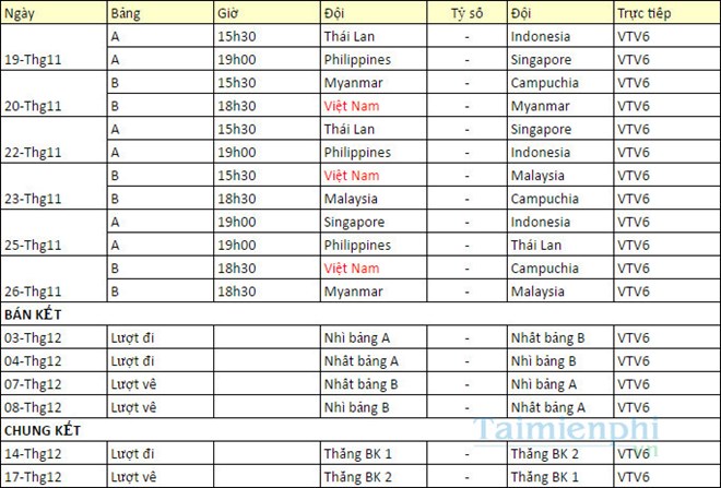 Lịch thi đấu AFF Cup 2016. Ảnh: Taimienphi