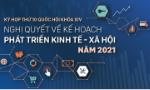 12 chỉ tiêu phát triển kinh tế - xã hội năm 2021