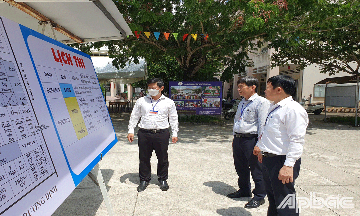 Kiểm tra sơ đồ phòng thi Trường THPT Trương Định. 