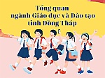 [Infographic] Tổng quan ngành Giáo dục và Đào tạo tỉnh Đồng Tháp