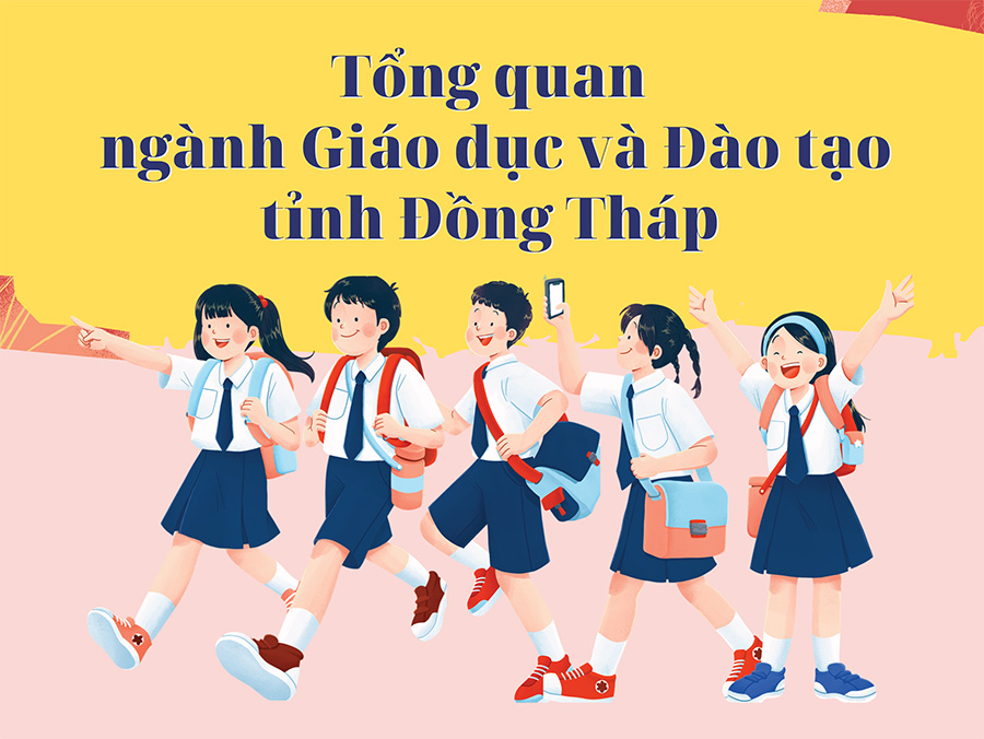[Infographic] Tổng quan ngành Giáo dục và Đào tạo tỉnh Đồng Tháp