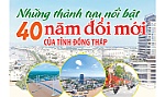[Inforgraphic] Những thành tựu nổi bật 40 năm đổi mới của tỉnh Đồng Tháp
