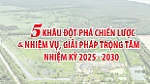 [Infographic] 5 khâu đột phá chiến lược và nhiệm vụ, giải pháp trọng tâm nhiệm kỳ 2025 - 2030