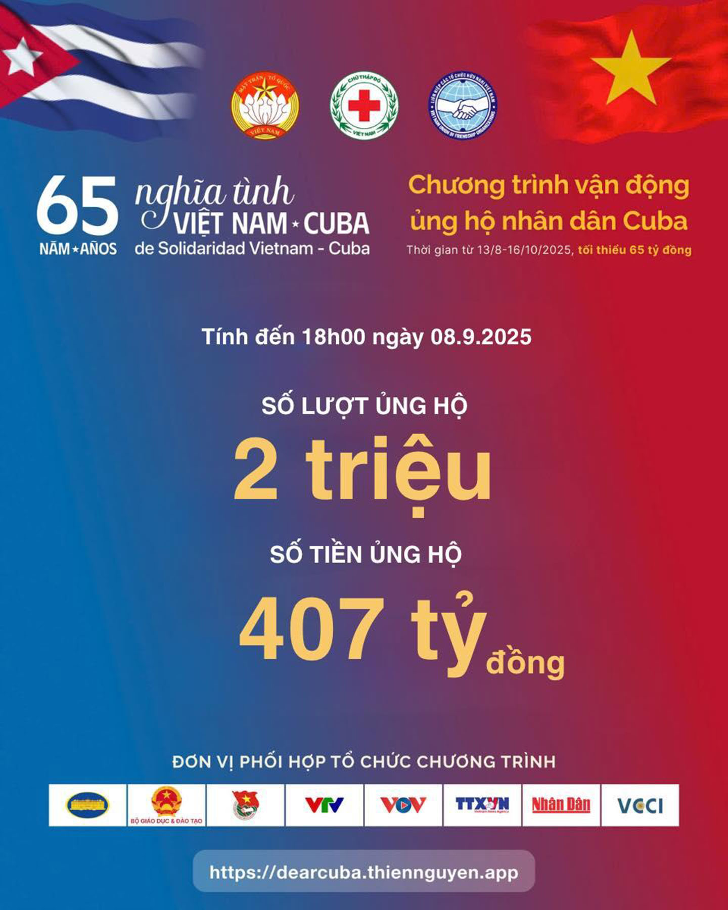 Số liệu cập nhật tính đến 18h ngày 8/9/2025 của chiến dịch ủng hộ nhân dân Cuba. 