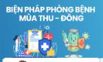 [Infographic] Biện pháp phòng bệnh mùa thu - đông