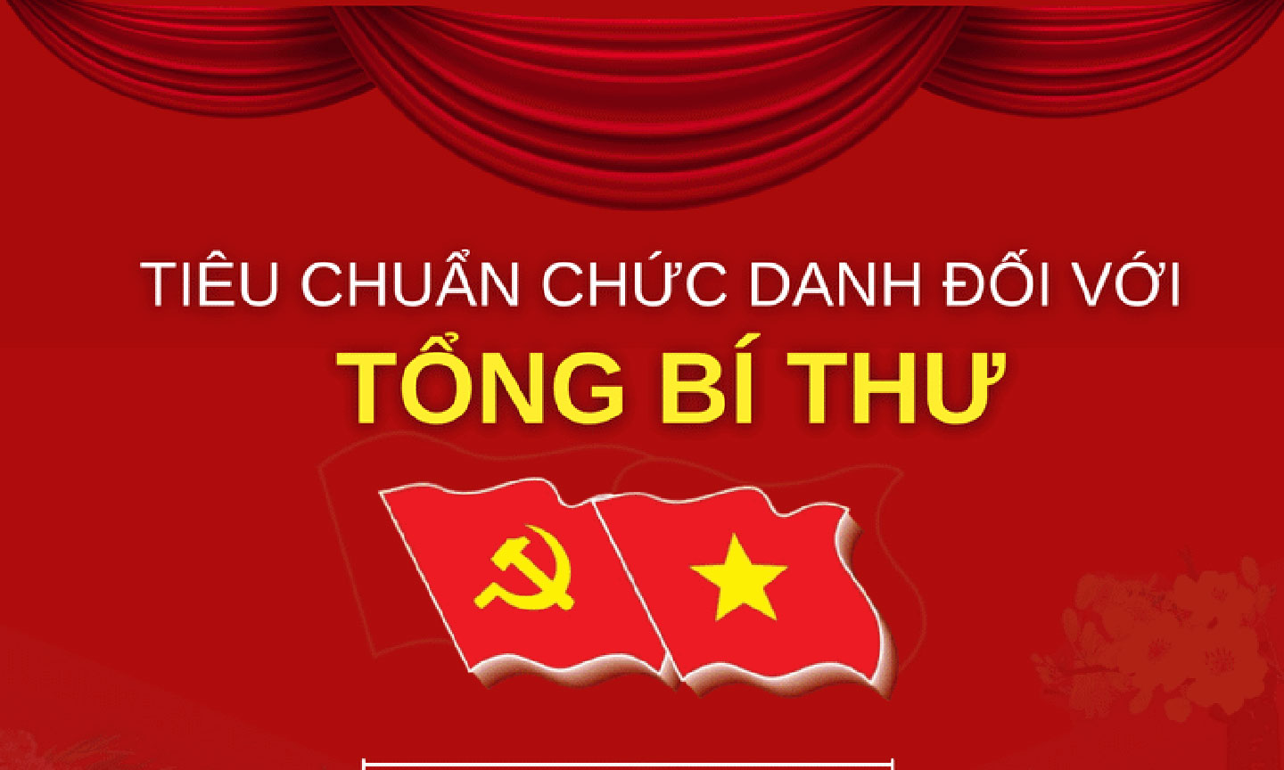 [Infographic] Tiêu chuẩn cụ thể đối với chức danh Tổng Bí thư theo Quy định 365-QĐ/TW