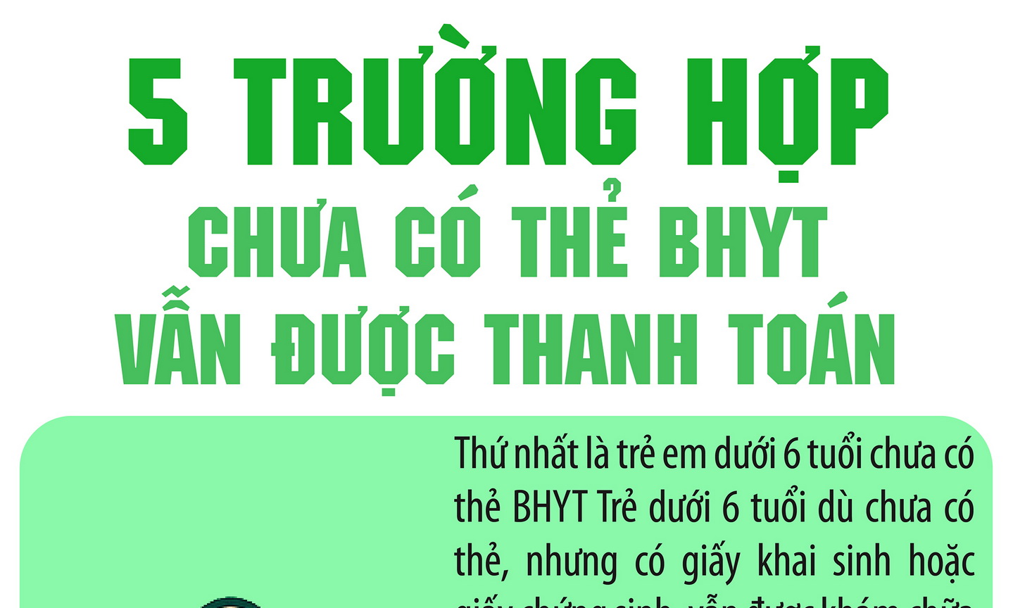 5 trường hợp chưa có thẻ BHYT vẫn được thanh toán