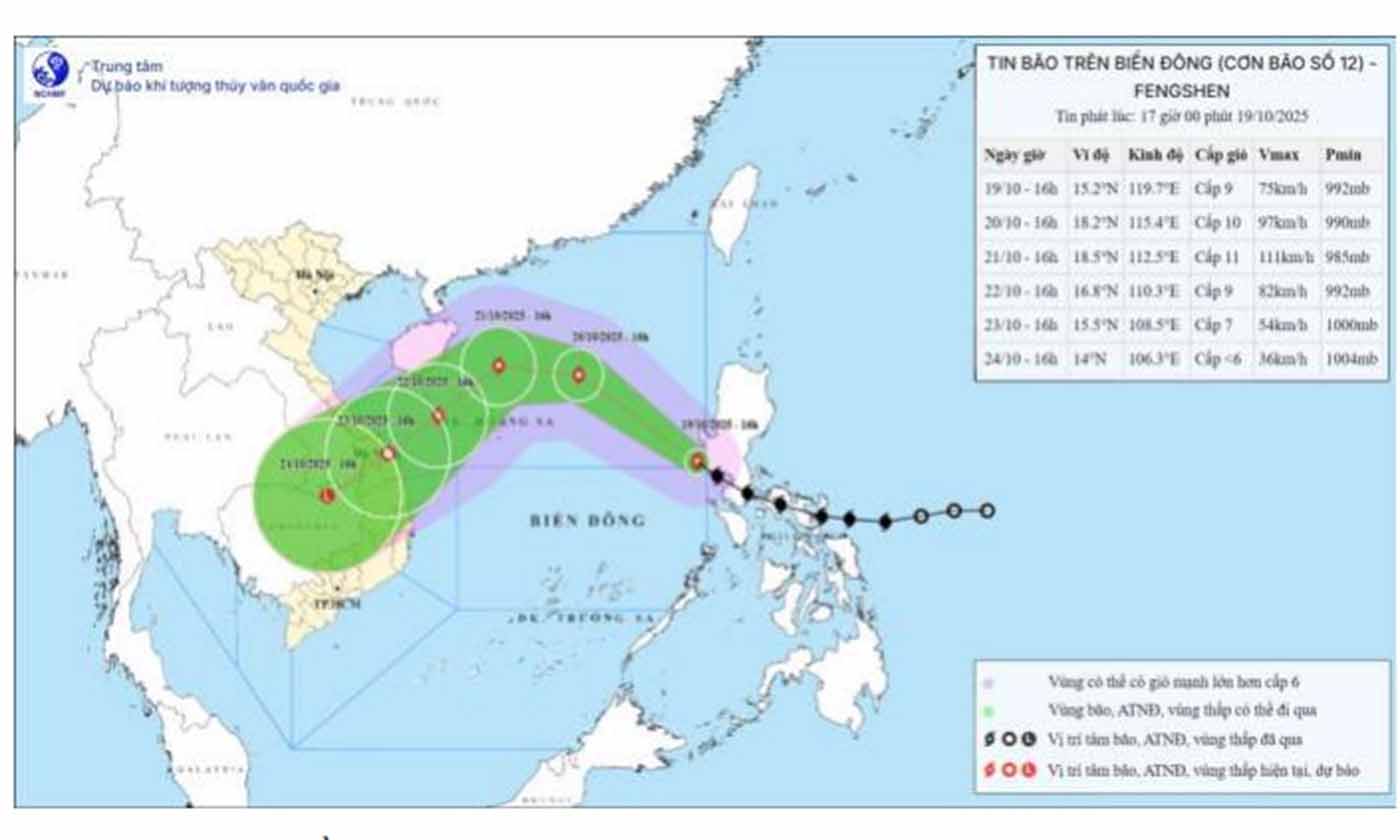 Bản đồ dự báo cường độ và quỹ đạo bão lúc 17 giờ ngày 19-10-2025.
