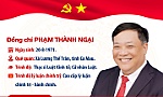 Tân Chủ tịch Ủy ban nhân dân tỉnh Đồng Tháp Phạm Thành Ngại