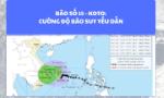 Bão số 15 - KOTO: Cường độ bão suy yếu dần